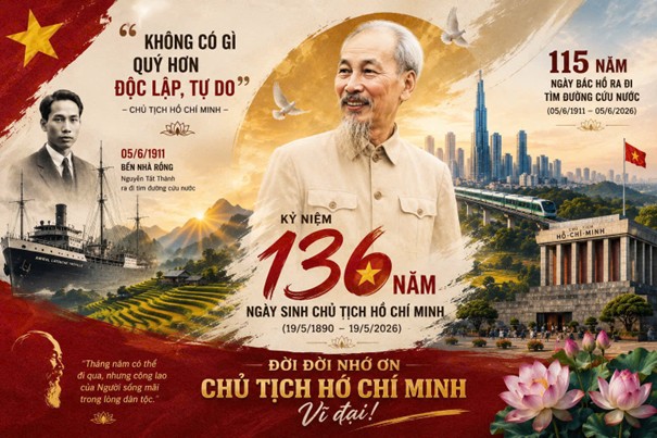 Tin tức hình ảnh